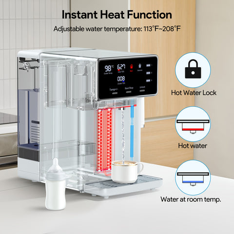 Rengue ER-WP02 Desktop Water Purifier with Heating, White US Standard, 0.26-2.64gal Capacity, Square Design, Plug Powered (120V), Kitchen & Bathroom Filtration, Modern Aesthetic, Userfriendly Operation