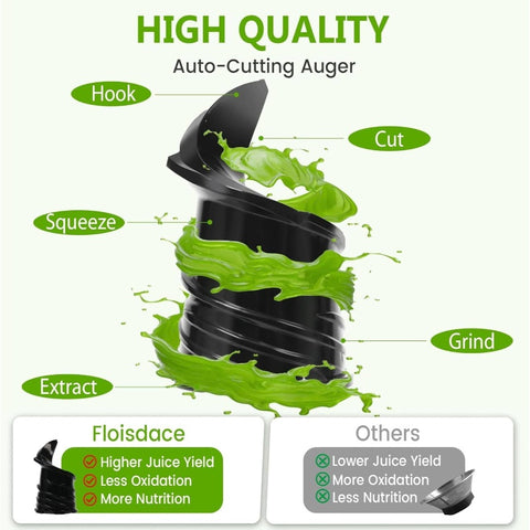 350W Slow Masticating Cold Press Juicer Machine with 6.5 Large Feed Chute & Hands-Free Operation - Heavy-Duty Whole Fruit & Vegetable Juicer, Easy Assembly, Low-Speed Mastication for Green Juice (Avocado, Wheatgrass, Leafy Greens)