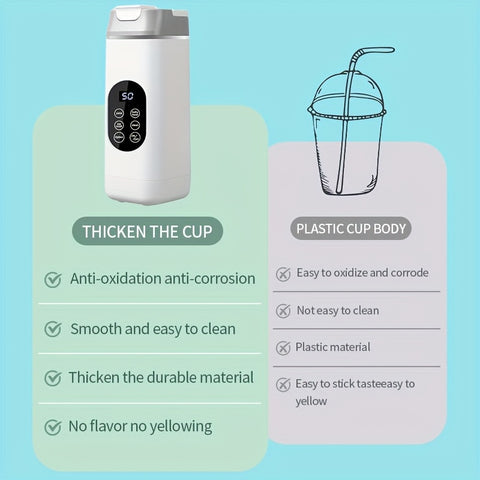 Portable USB Rechargeable Mini Blender And Juicer with a New Ice Cube Insulation Feature, 3 Modes, Digital Display, 12 Blades, 15.22 Ounces, Easy to Clean, Perfect for Travel - Enjoy Refreshing Juice Anytime, Anywhere!