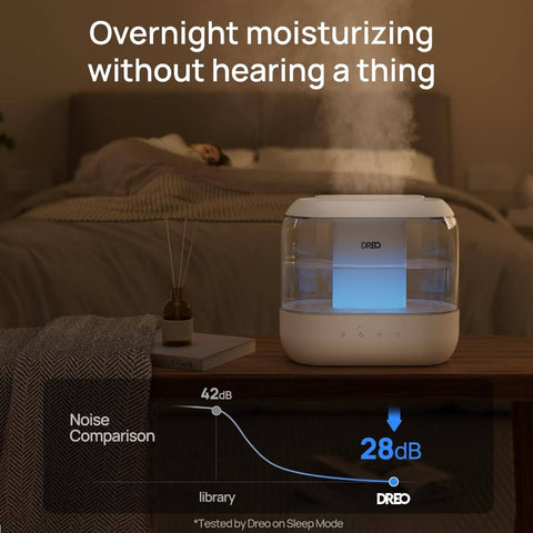 Humidifiers Bedroom, 1.06gal Top Fill Large Room, 36H Runtime, 28dB Quiet Supersized Cool Mist Air Humidifier Nursery, Plants, Indoor, Night Light, Easy to Clean Fill, Humidifier for Large Room, Portable Humidifier, Humidifiers for Bedroom Large