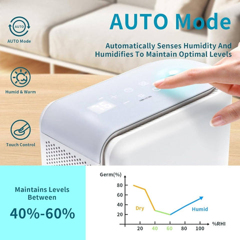 2-in-1 Compact Humidifier & Dehumidifier Combo with Drain Hose, Digital Temperature Display, 4 Modes, 7-Color Night, Auto\u002FManual Timer - Portable Air Dryer-like Device for Home, Bedroom,, Small Spaces (No -)
