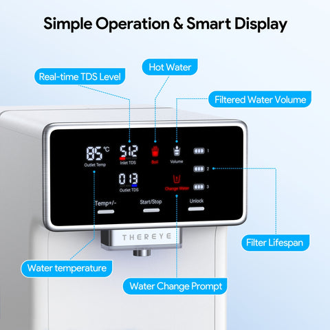 Rengue ER-WP02 Desktop Water Purifier with Heating, White US Standard, 0.26-2.64gal Capacity, Square Design, Plug Powered (120V), Kitchen & Bathroom Filtration, Modern Aesthetic, Userfriendly Operation