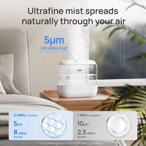 Humidifiers Bedroom, 1.06gal Top Fill Large Room, 36H Runtime, 28dB Quiet Supersized Cool Mist Air Humidifier Nursery, Plants, Indoor, Night Light, Easy to Clean Fill, Humidifier for Large Room, Portable Humidifier, Humidifiers for Bedroom Large