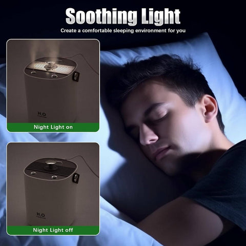 40.58oz Cool Mist Humidifier with Auto Shut-Off & Warm Night Light, Dual Nozzle Portable USB- (USB\u002F) Soundwave technology\u002Fevaporative Desk Humidifier for Bedroom, Office, Travel - Quiet Operation, White, Ideal for & s