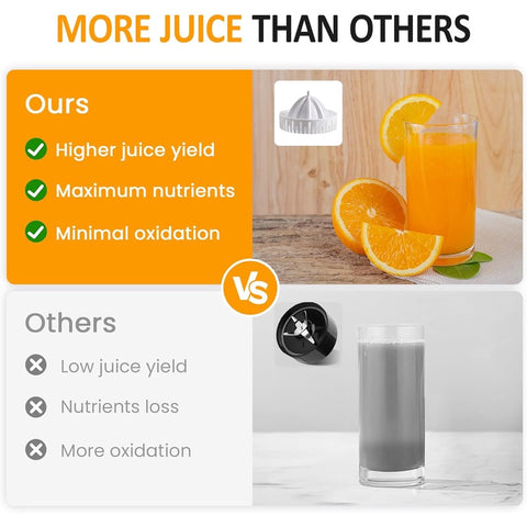Sunvivi Dual-Head Electric Juicer with USB-Powered Operation & Cleaning Brush - Cordless Portable Citrus Juicer for Oranges, Lemons, Limes, Kiwis, Grapefruits - 316 Stainless Steel, Easy to Clean & Use, Compact Design with Ergonomic Handle & Spill-R
