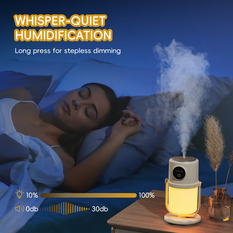 Humidifiers For Bedroom Cool Mist Humidifiers(Summer), Quiet Cool Mist Humidifier, Bedroom Bedside Humidifier, Desktop Air Diffuser, USB Powered, Adjustable Brightness Air Humidifier With Lighting, Suitable For Desks, Homes And Offices