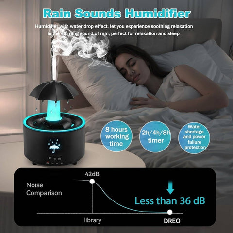 10.14oz Cool Mist Humidifier & Aroma Diffuser with 7-Color Rotating Rainbow Night, Raindrop Sound & Remote Control - Quiet Soundwave technology Operation, - (Adapter Not Included) for Bedroom,, \u002Fs, Portable Mini