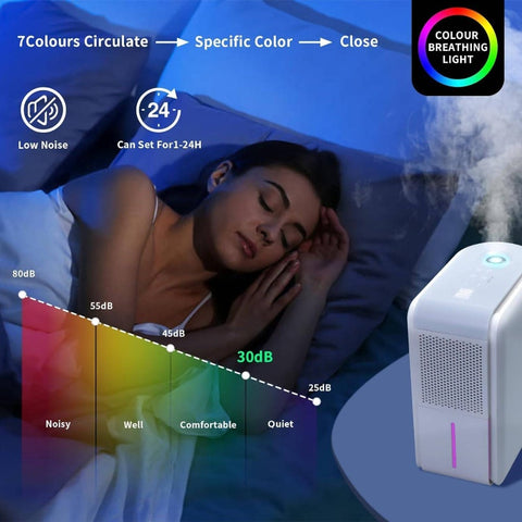 2-in-1 Compact Humidifier & Dehumidifier Combo with Drain Hose, Digital Temperature Display, 4 Modes, 7-Color Night, Auto\u002FManual Timer - Portable Air Dryer-like Device for Home, Bedroom,, Small Spaces (No -)