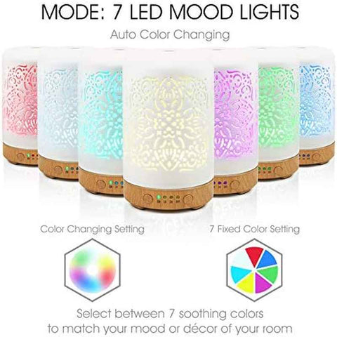 White Ceramic Soundwave technology Diffuser & Humidifier - 3.38oz Essential Oil Diffuser with Auto Shut-Off, 4-Timer, 7-Color Night, Cool Mist for Home\u002FOffice, Quiet Operation, for \u002FPets, Elegant Ceramic Design (No Chemicals)