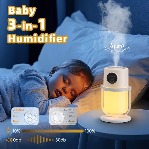 Humidifiers For Bedroom Cool Mist Humidifiers(Summer), Quiet Cool Mist Humidifier, Bedroom Bedside Humidifier, Desktop Air Diffuser, USB Powered, Adjustable Brightness Air Humidifier With Lighting, Suitable For Desks, Homes And Offices